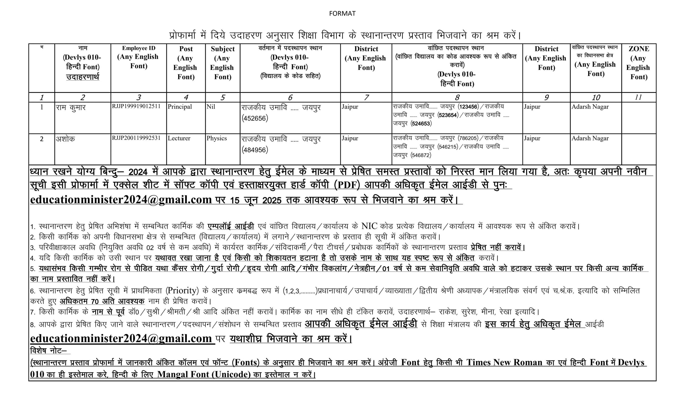 शिक्षक तबादलों की हलचल, शिक्षा मंत्री ऑफिस से मेल के बाद हरकत में विधायक,        तबादलों के लिए 1 विधायक 70 नाम दे सकेगा; डिजायर सिर्फ 3 दिन
